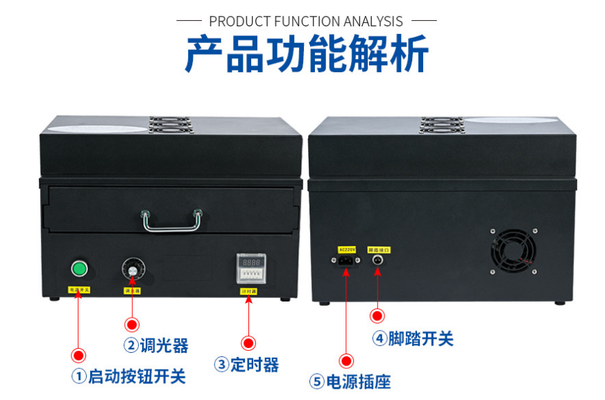 1642237453512207.png uv固化箱.png